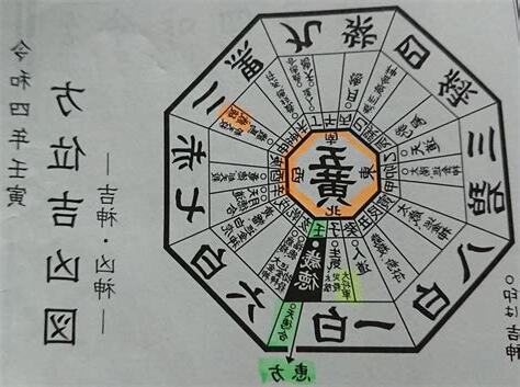兆 五行